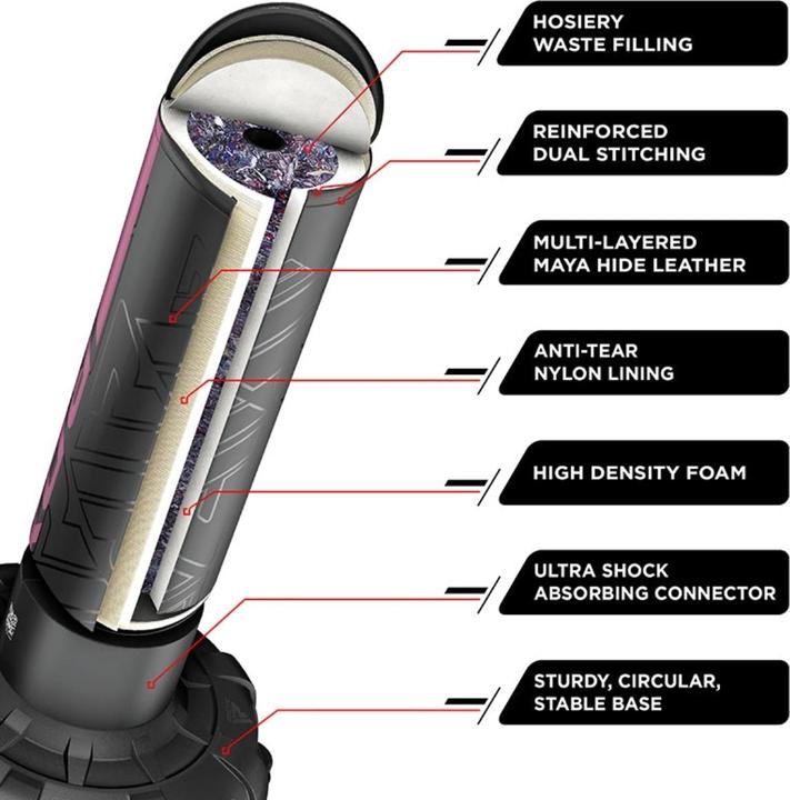 Image du produit Rdx Sac de frappe autoportant F6 vert - 183 cm (183 cm)
