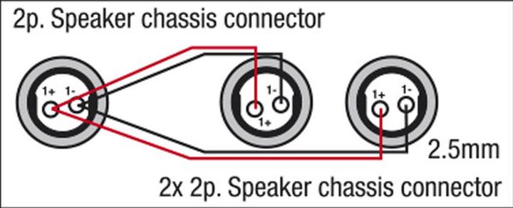 Produktbild DAP-Audio Fs12 (1.50 m, 1 mm²)