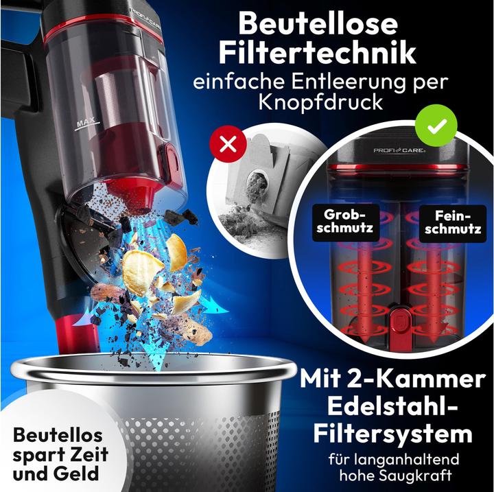Actual product image Profi-Care ProfiCare PC-BS 3136 A Akku-Handstaubsauger