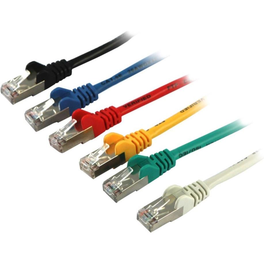 Synergy 21 Patch-Kabel (SF/UTP, CAT5e, 15 m), Netzwerkkabel
