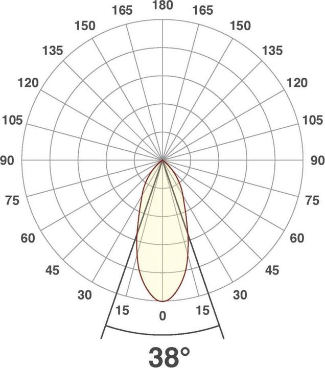 Produktbild EVN P-LED (683 lm)