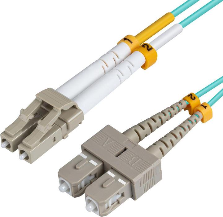 Actual product image MicroConnect Network cable (S/FTP, CAT8.2, 1.50 m)