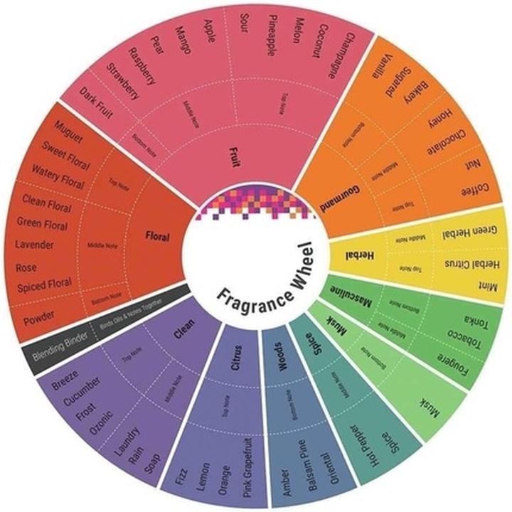 Produktbild Disney Interactive Studios Mickey (Eau de Toilette, 100 ml)