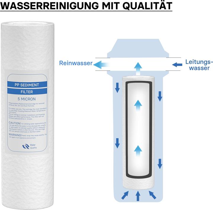 Image du produit Naturewater 10Pouces 254mm 5µ Filtre Sédiments PP