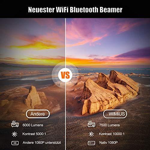 Actual product image WiMiUS K1 (Full HD, 500 lm)