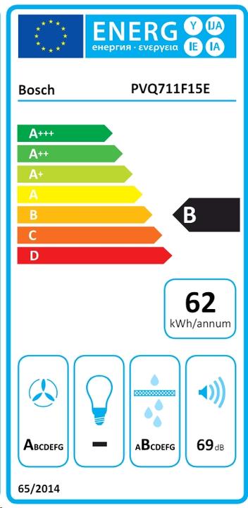 Label énergétique Bosch Hausgeräte HEZ9VDSB2 + PVQ711F15E, PVQ711GA7