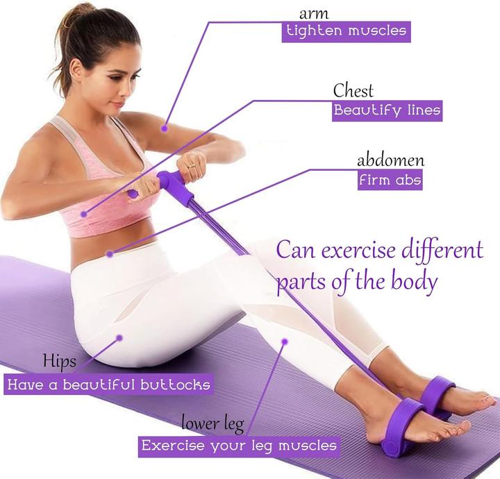 Actual product image Guyode Expander-Set mit Widerstandsbändern und Bauchtrainer