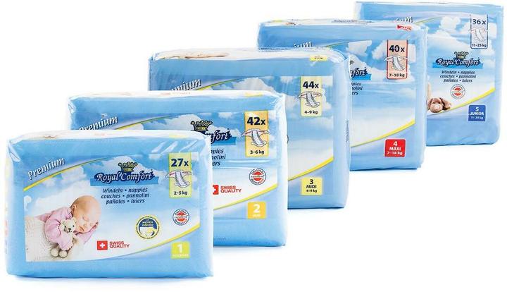 Image du produit Royal Comfort Couches (Taille 2, Pack, 42 pcs)