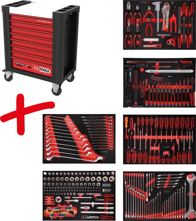 Actual product image KS Tools 810.6284 (284x)