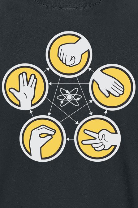 Produktbild Dam Rock Paper Scissors Lizard Spock (L)