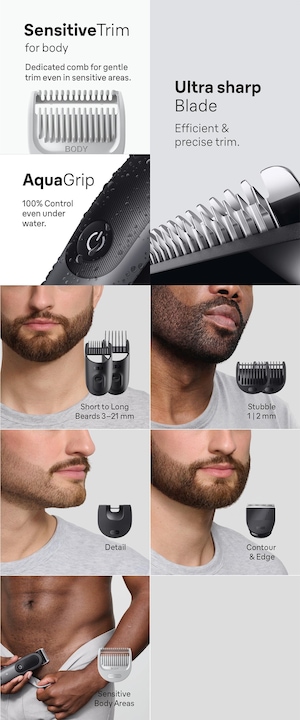 Actual product image Braun All-in-One Series 5 AIO5520