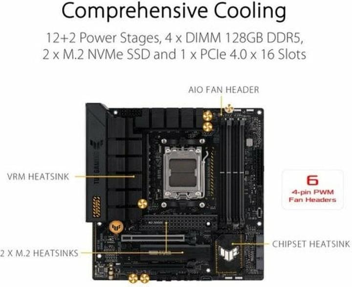 Productafbeelding ASUS Tuf B650M-Plus (AM5, AMD B650, mATX)