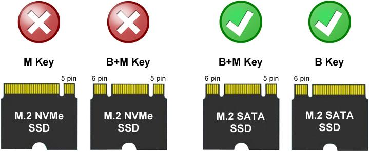 Produktbild LC-Power LC-ADA-M2-NB-SATA Schnittstellenkarte/Adapter Eingebaut