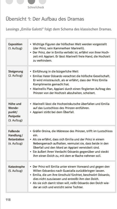 Produktbild Lektürehilfen Gotthold Ephraim Lessing "Emilia Galotti (Deutsch, Wolf Dieter Hellberg, 2018)