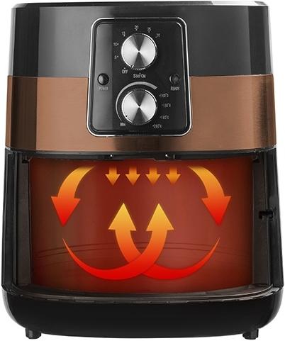 Produktbild Bestron PrepAir Heissluftfritteuse, Kupfer