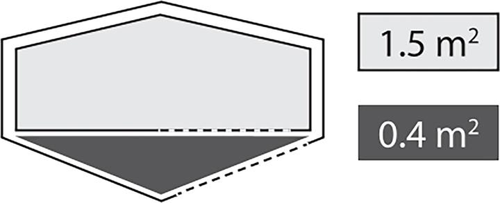 Actual product image Robens Starlight 1 Exp (Dome tent, 2 kg)