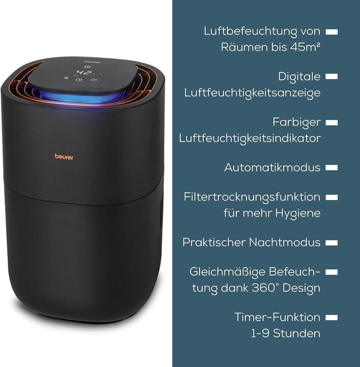 Actual product image Beurer LB 300 Plus (45 m²)