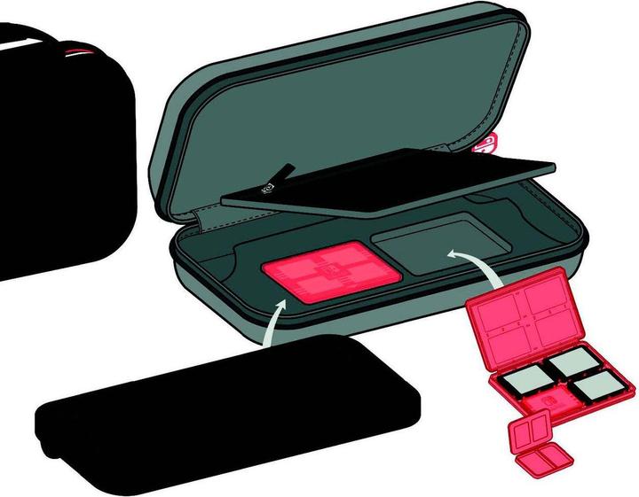 Actual product image Bigben travel case (Switch)