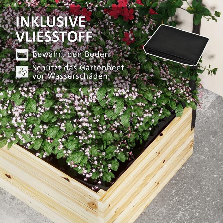 Produktbild Jamb Hochbeet