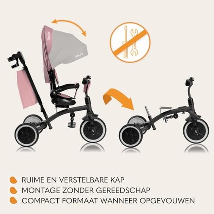 Actual product image Lionelo Tris Plus