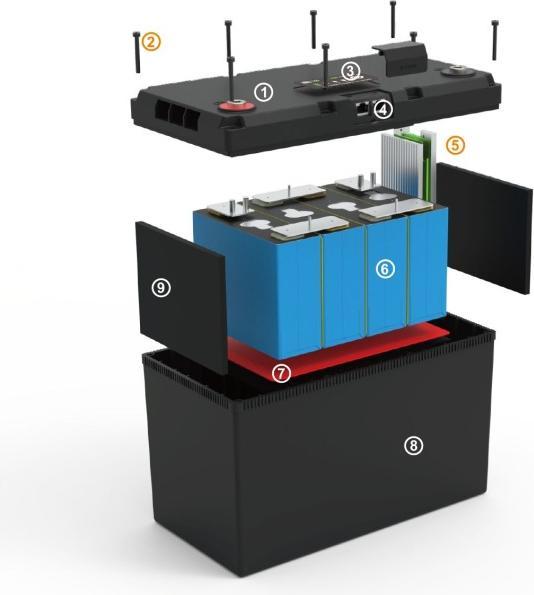 Produktbild Ritar LiFePO4 Batterie 12,8V 100Ah Froster (12.80 V, 100 Ah)