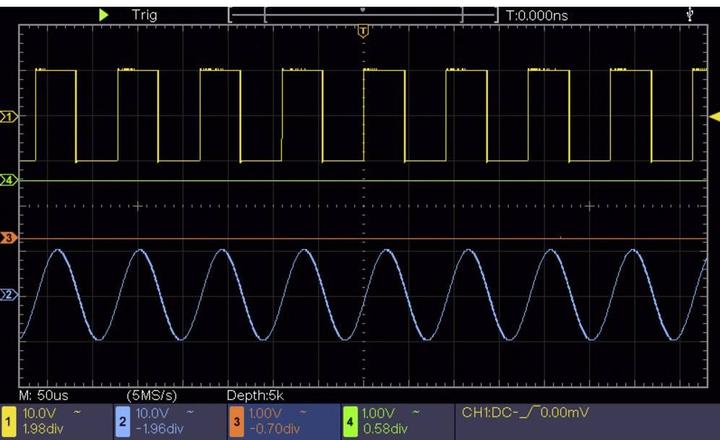 Produktbild Voltcraft DSO-2104 (CAT II 400V)