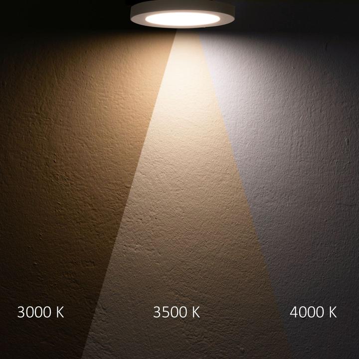 Actual product image Isoled Spotlights, Spots & Surface Mounted Spotlights (1530 lm)
