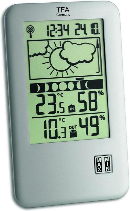 TFA Neo Plus