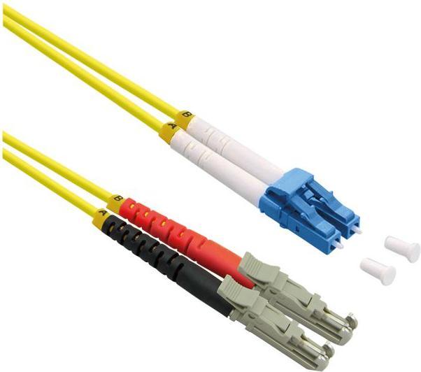Actual product image Roline LWL patch cable duplex (S/UTP, CAT6, 5 m)