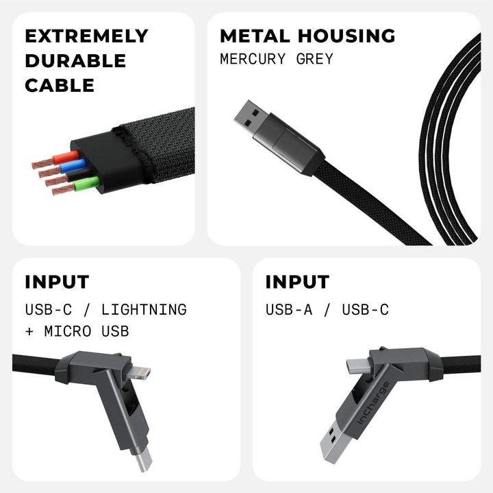 Actual product image Rolling Square Incharge 6 Max (1.50 m, USB 2.0)