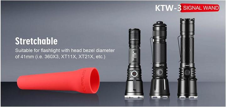 Actual product image Klarus KTW-3 luminous cone red