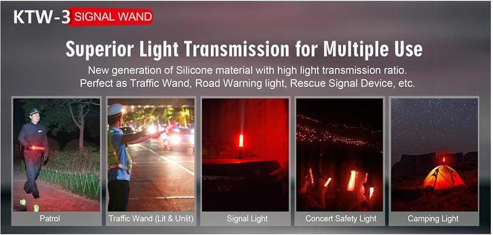 Actual product image Klarus KTW-3 luminous cone red