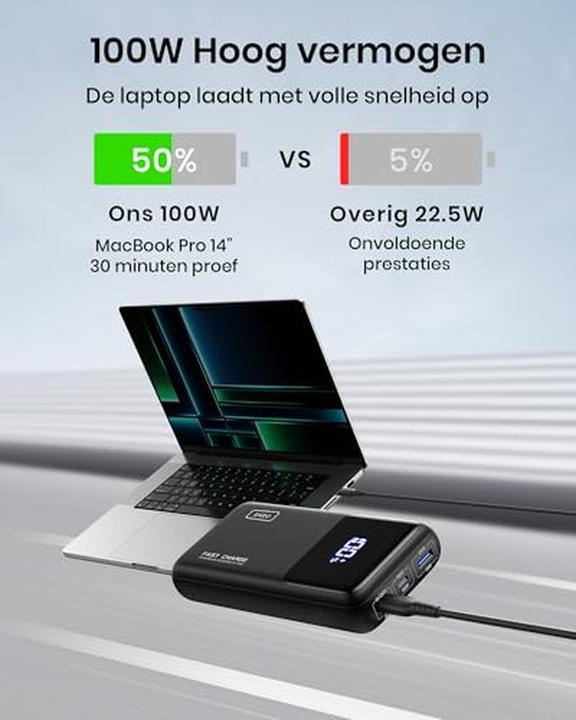 Immagine prodotto INIU BI-B63 (25000 mAh, 65 W, 65 Wh)