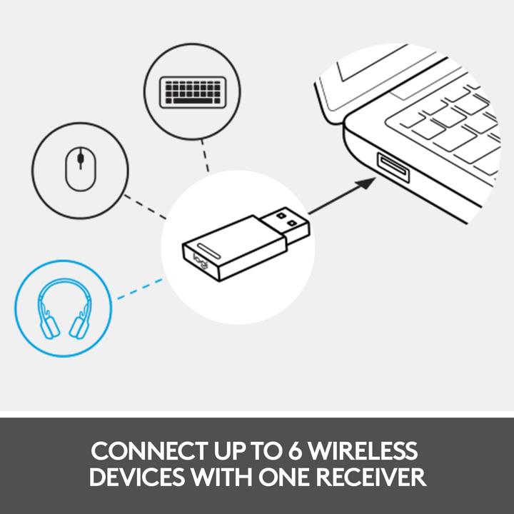 Image du produit Logitech Zone 900 (Sans fil, USB-C)