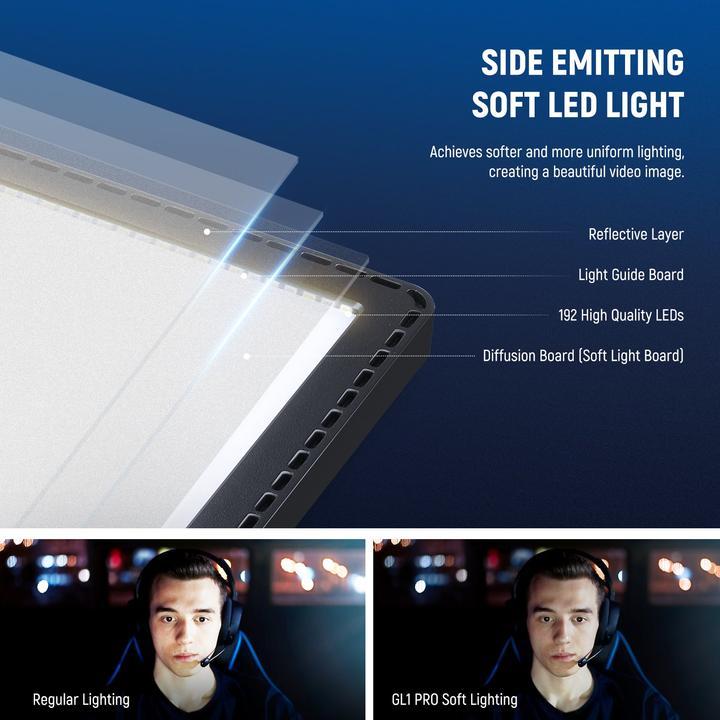 Image du produit Neewer GL1 Pro (Lumière vidéo)