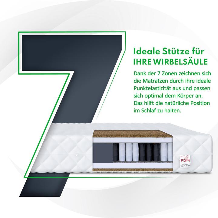 Actual product image Avetoe Matratze 160x200 ATLAS KOKOS PREMIUM 7 Zonen (160 x 200 cm, Spring core)