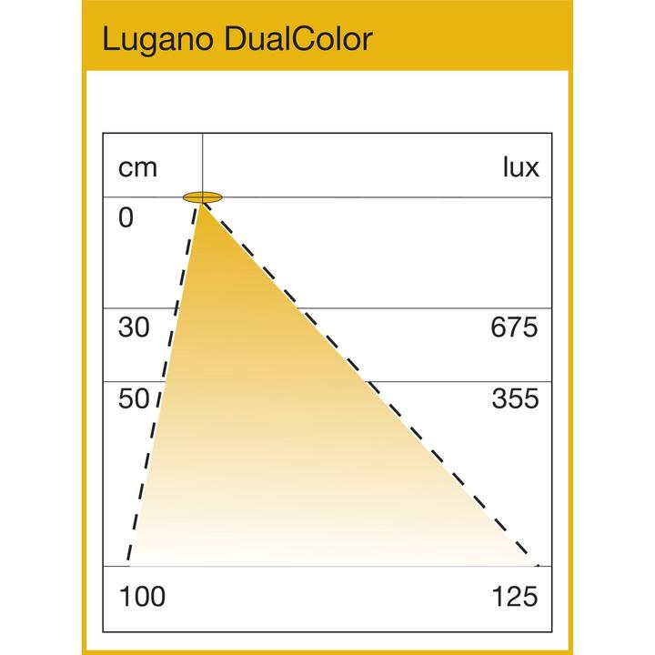 Produktbild L&S Leuchte Lugano DualColor 450mm, Aluminium schwarz (208 lm)