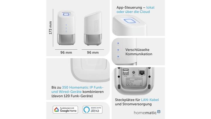 Produktbild Homematic IP HmiP HCU Set,1xHCU,4xWTH1,5xVDMOT,1xFALMOT