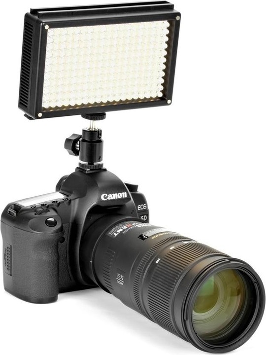 Actual product image Roko LED209