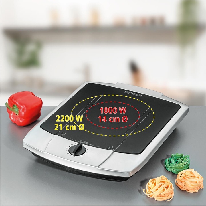 Image du produit Rommelsbacher Ct 2200/E
