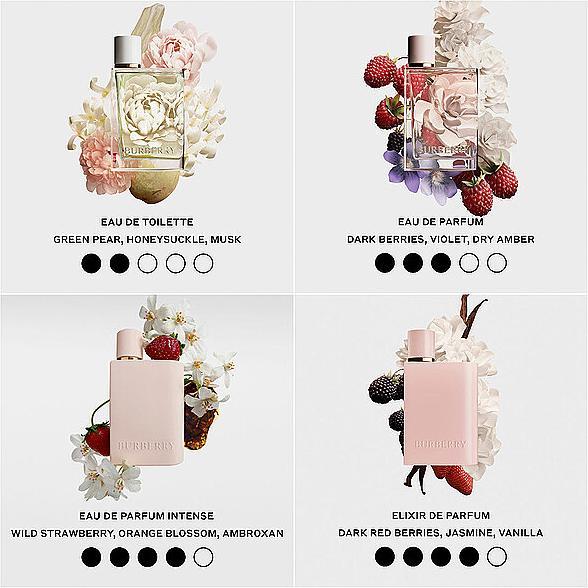 Image du produit Burberry Burberrys Her Eau de Parfum Intense (re) 30 ml (Eau de parfum, 30 ml)