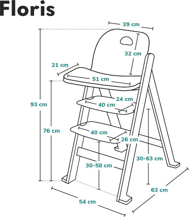 Actual product image Lionelo Floris