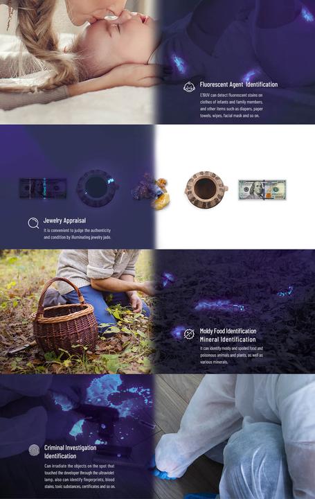 Actual product image Wuben E19UV (13.30 cm)