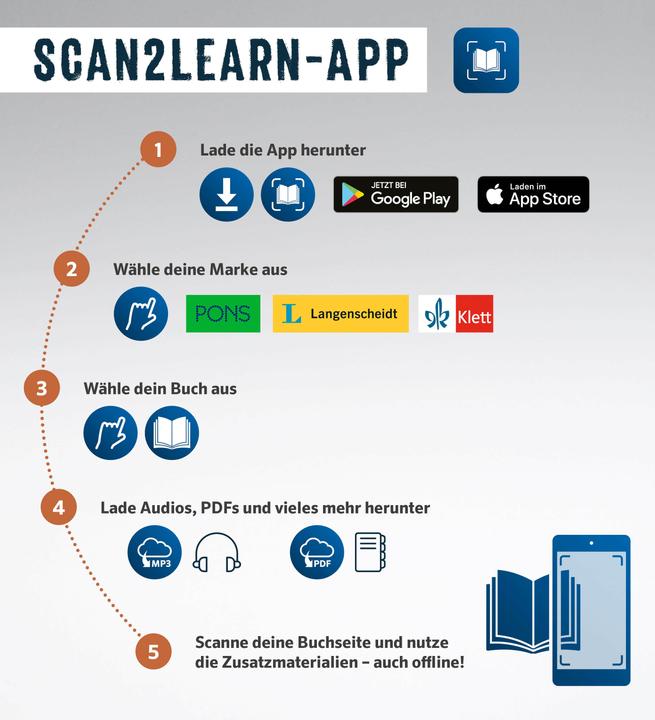 Produktbild Langenscheidt Französisch lernen, wie dein Gehirn es mag (Französisch, 2025)