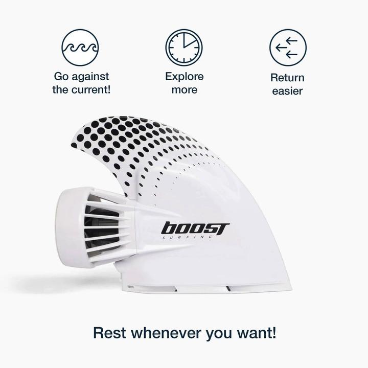 Boost Surfing Aileron
