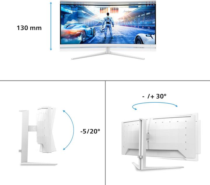 Actual product image Philips Evnia 34M2C5501A (3440 x 1440 pixels, 34")