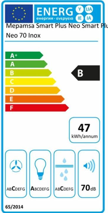 Energy Label Mepamsa Smart Plus Neo