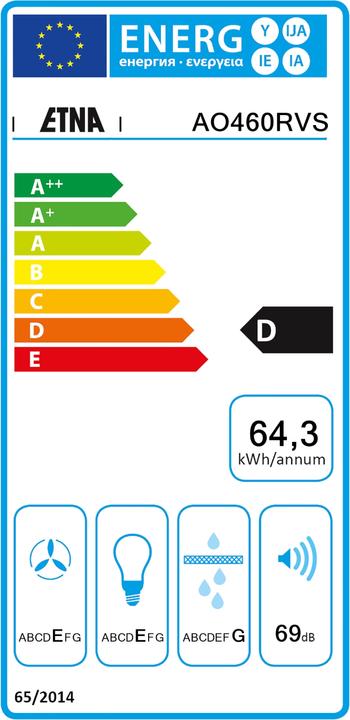 Energy Label Etna AO460RVS (Substructure hood)