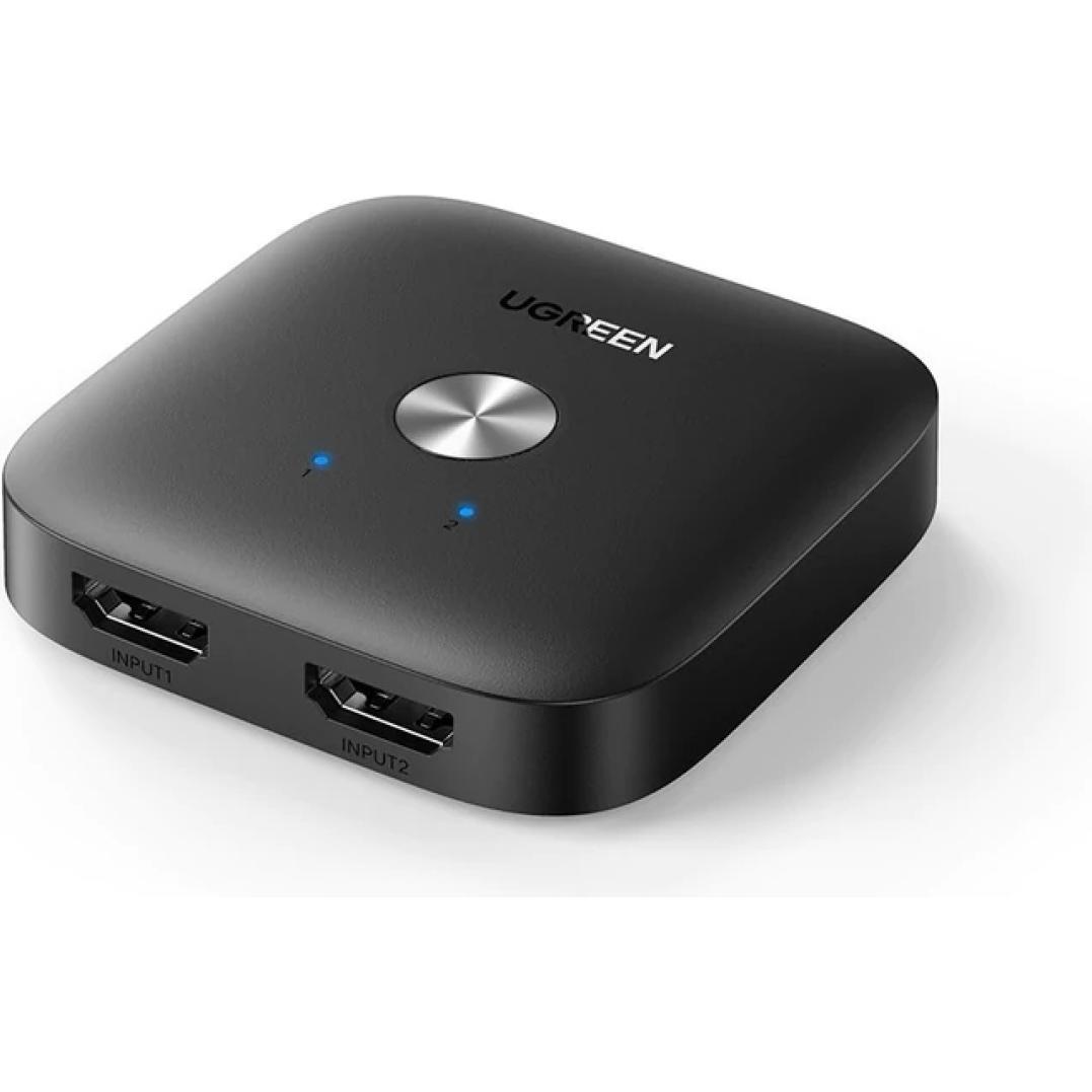 Ugreen CM333, Switch Box