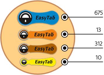 Produktbild Duracell Activair 312 (60 Stk., A312 / 312 / PR41 / V312A / DA312 / 312A, 185 mAh)